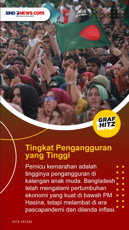 Revolusi Gen Z Pertama...