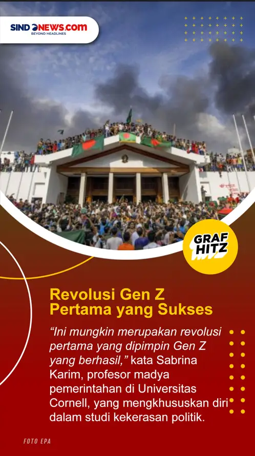 Revolusi Gen Z Pertama...