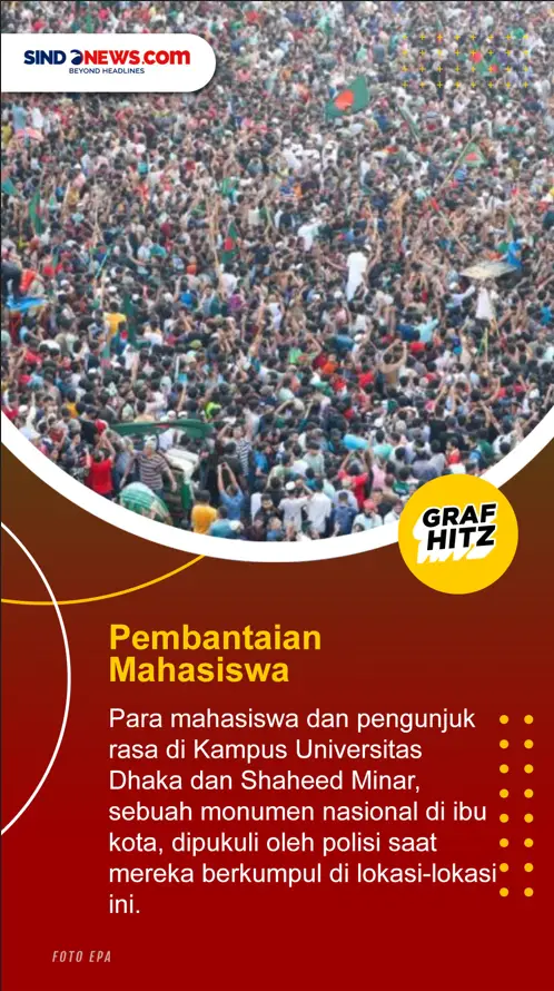 Revolusi Gen Z Pertama...