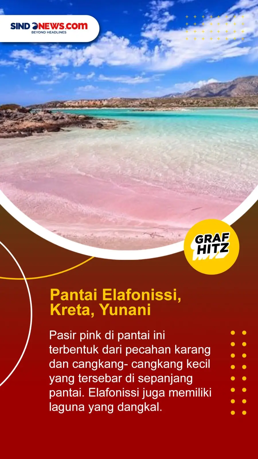 5 Pantai Pink Terindah...