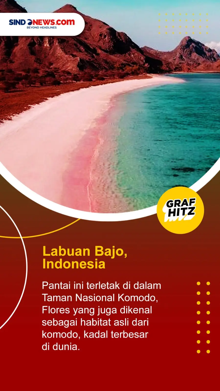 5 Pantai Pink Terindah...