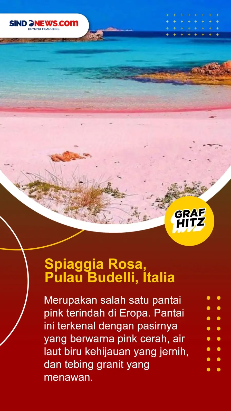 5 Pantai Pink Terindah...