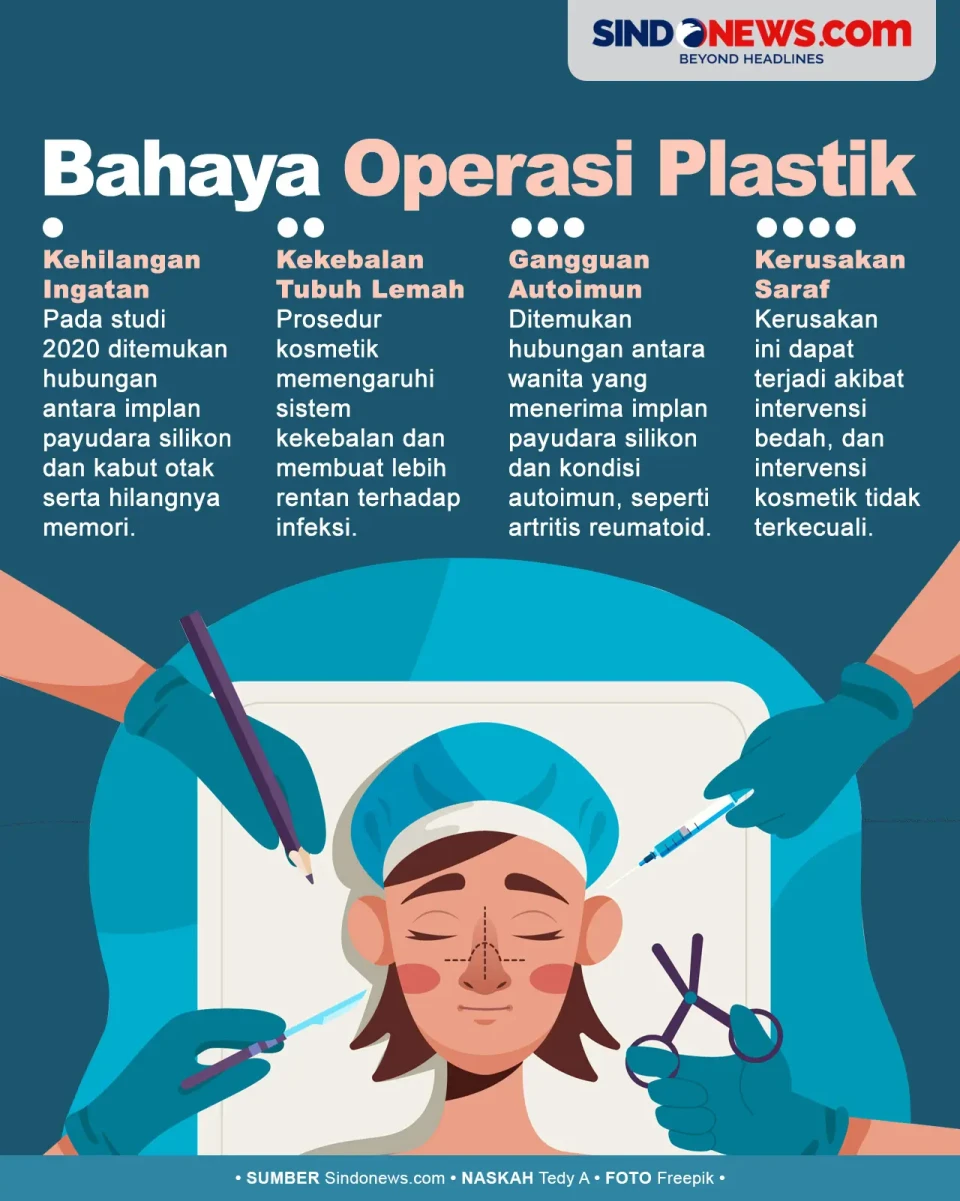 Kerusakan Saraf hingga...