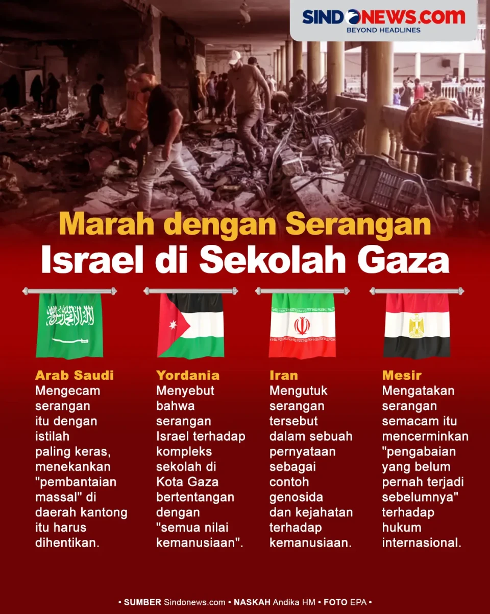 4 Negara Arab Sangat...