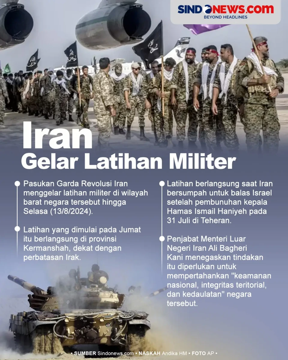 Iran Gelar Latihan Militer...