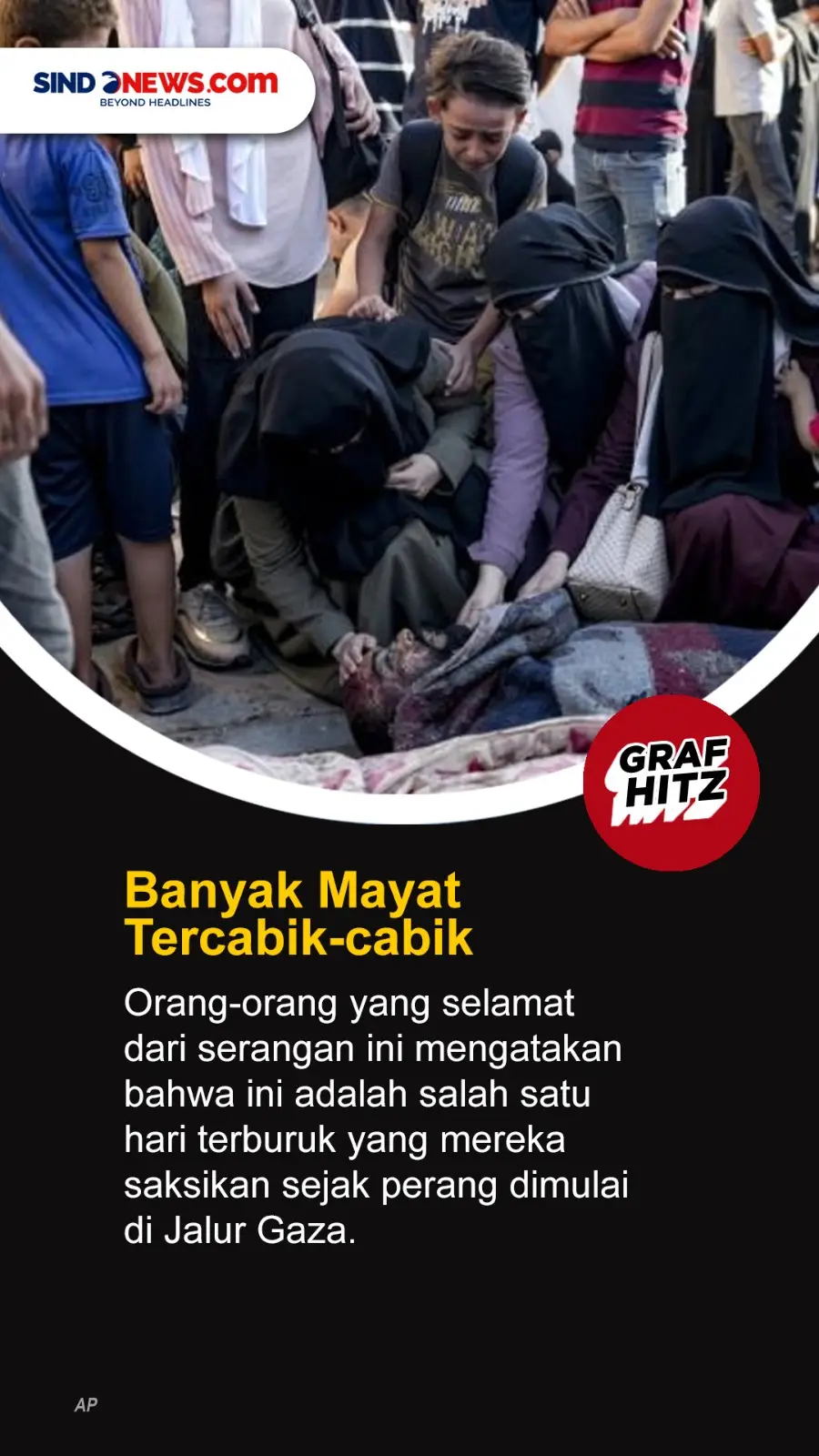 5 Fakta Serangan Israel...