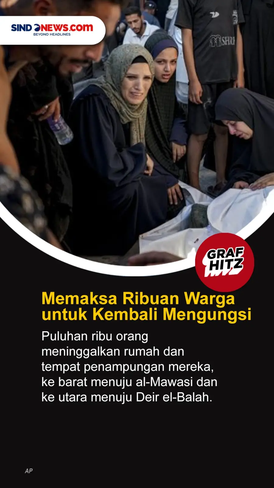 5 Fakta Serangan Israel...