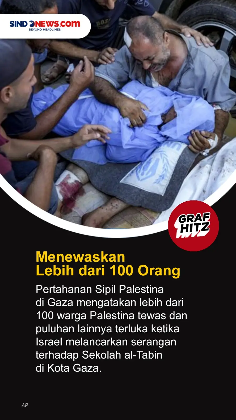 5 Fakta Serangan Israel...