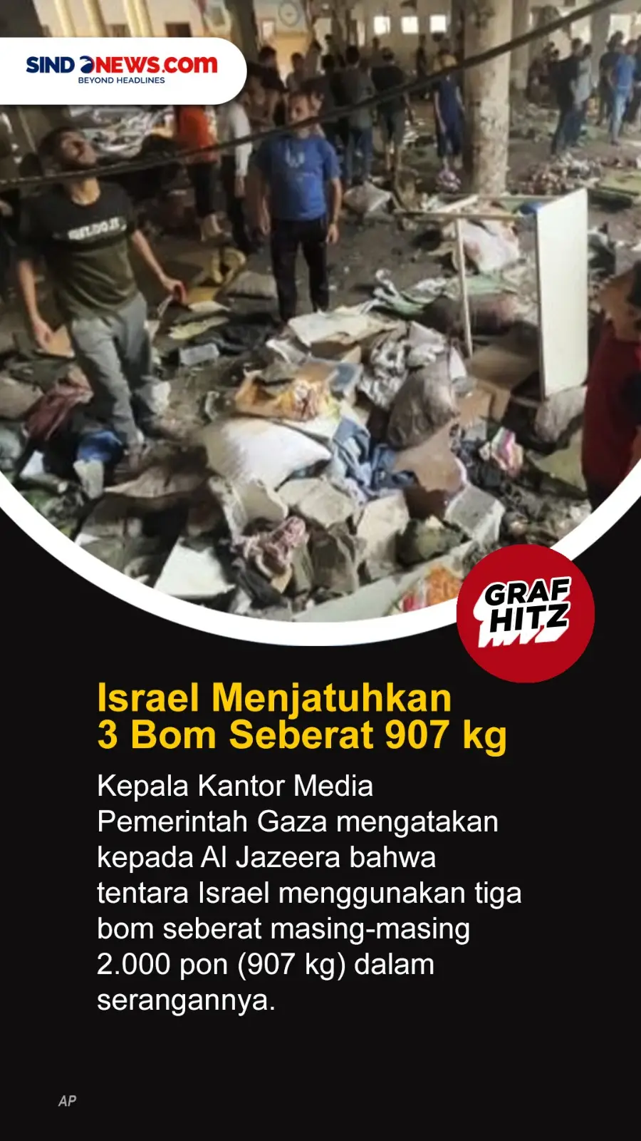 5 Fakta Serangan Israel...