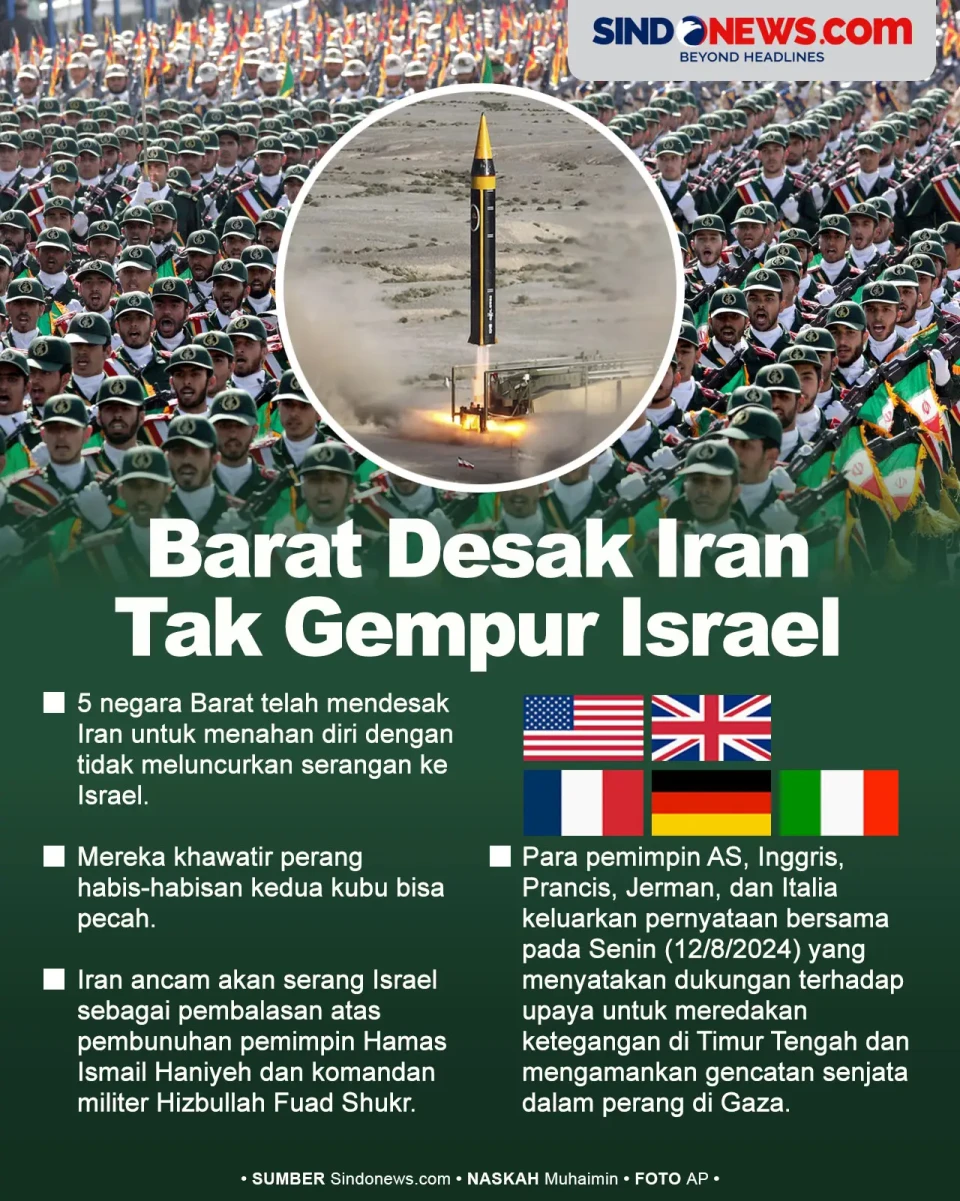 Waswas Perang Besar,...