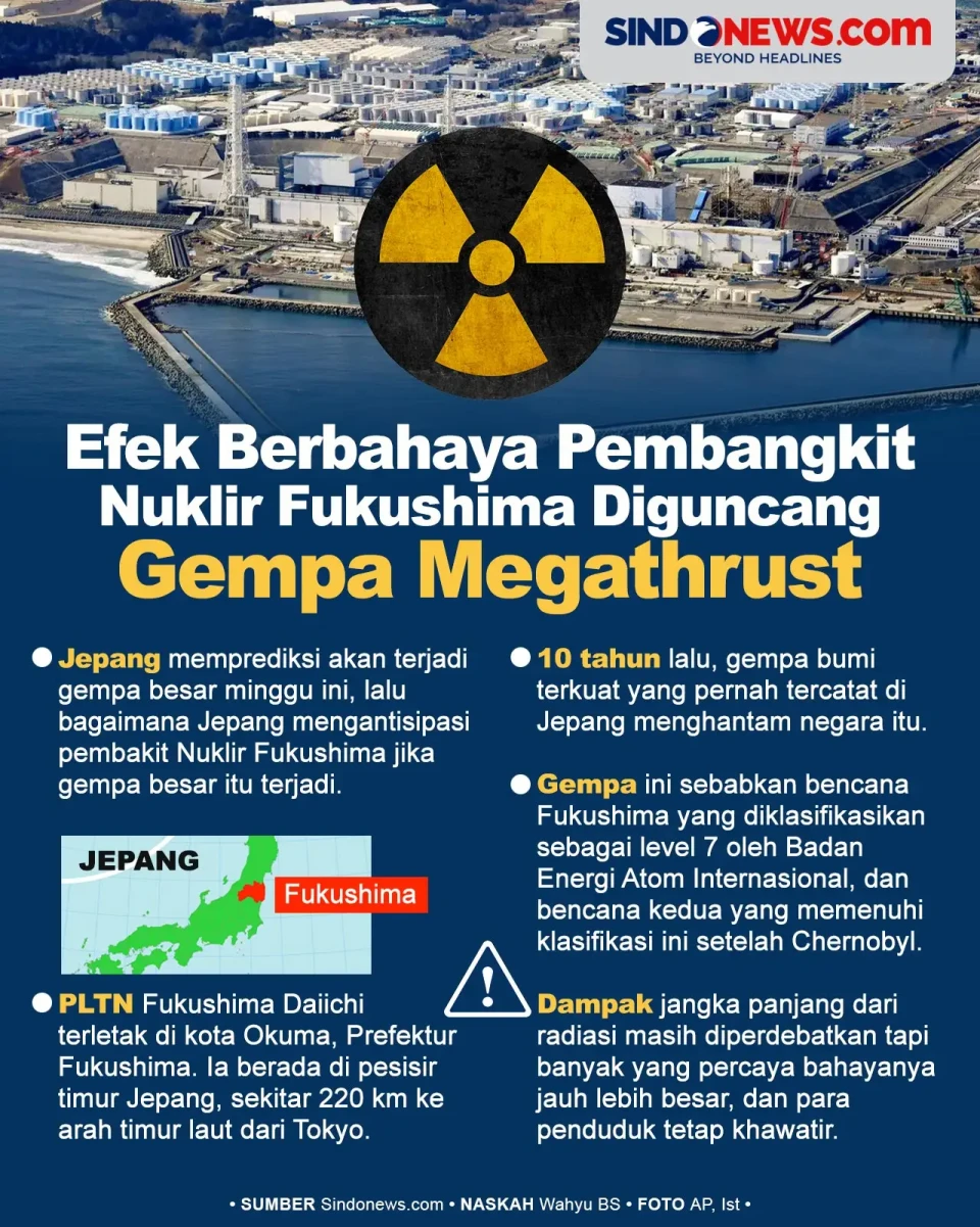 Efek berbahaya Pembangkit...