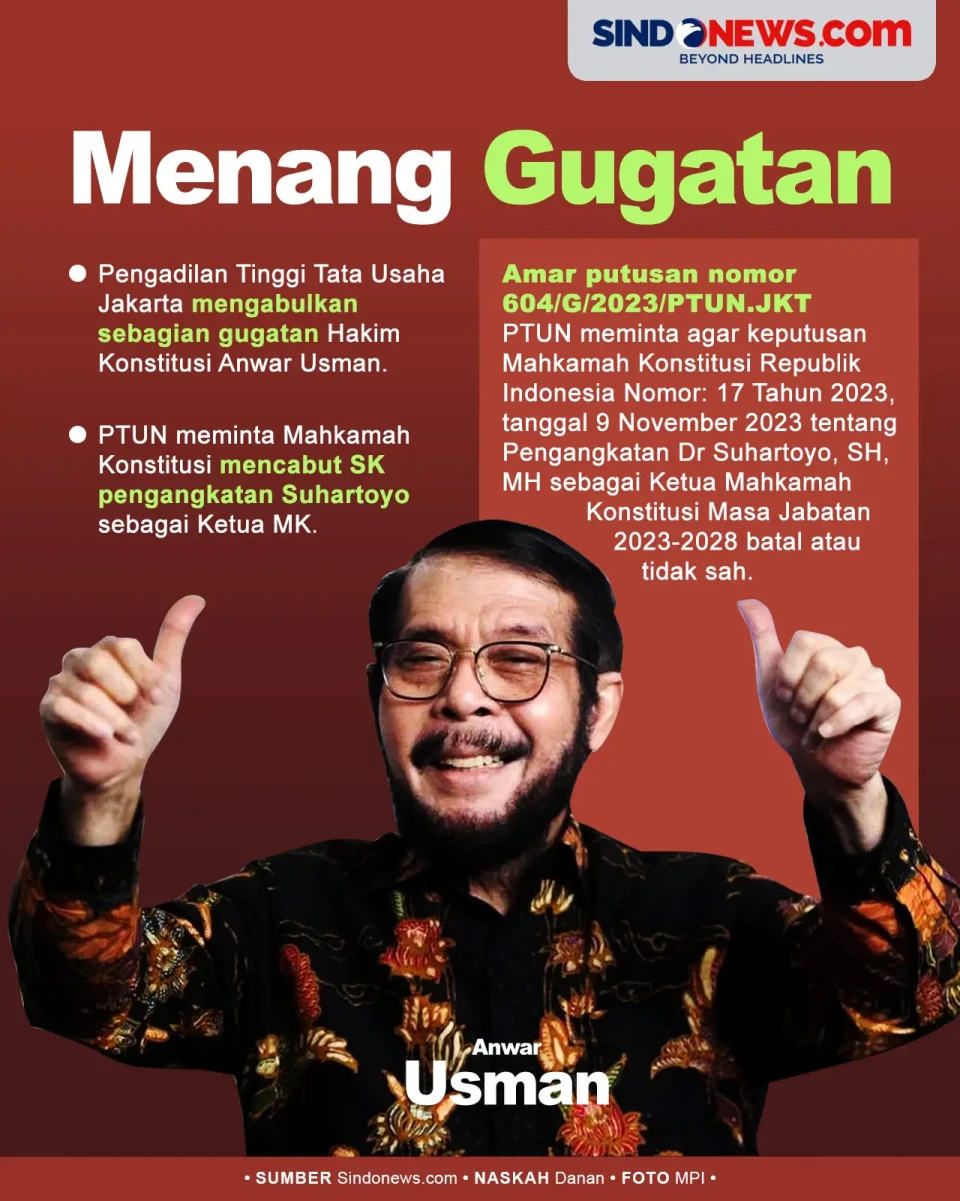 PTUN Cabut SK Ketua...