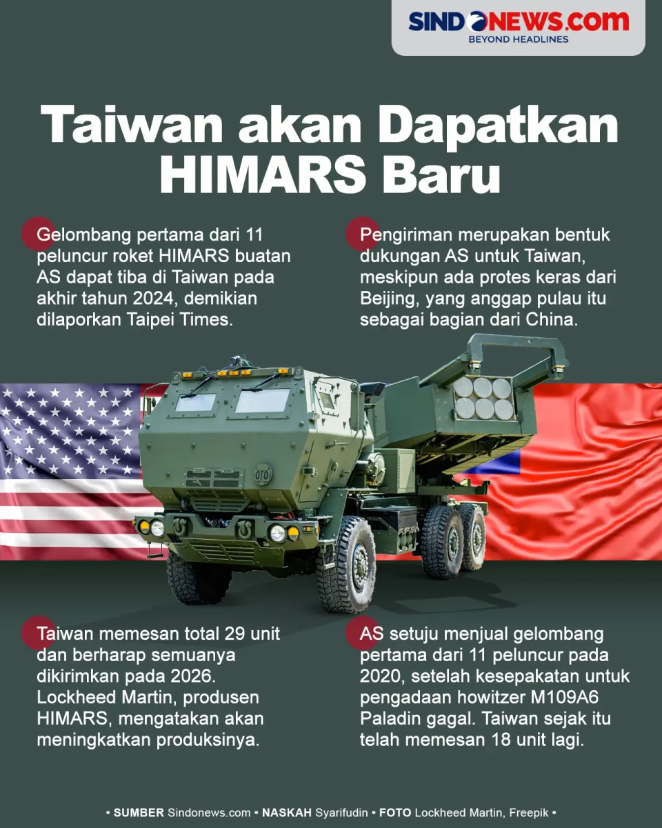 Akhir Tahun, Taiwan...