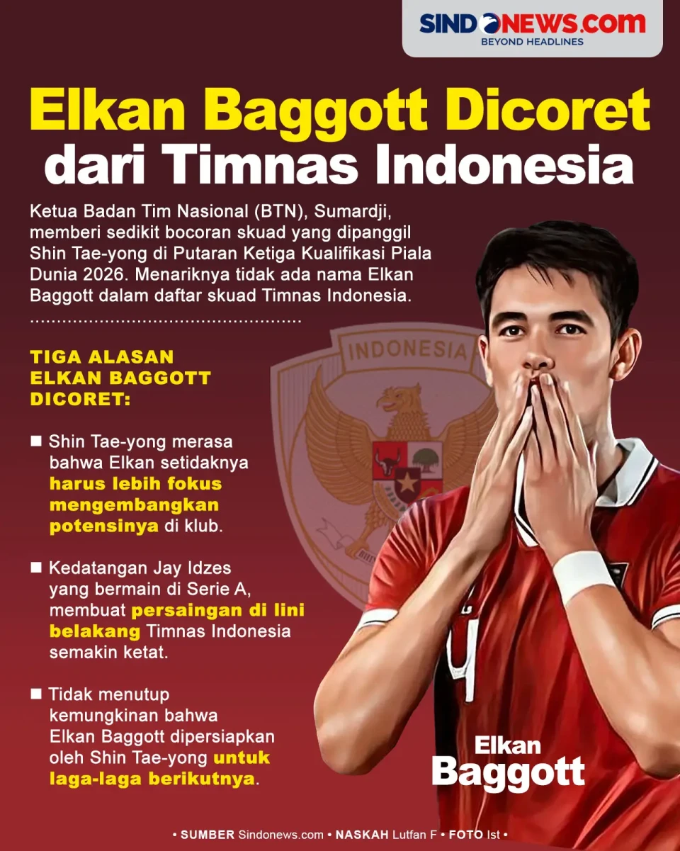 3 Alasan Elkan Baggott...