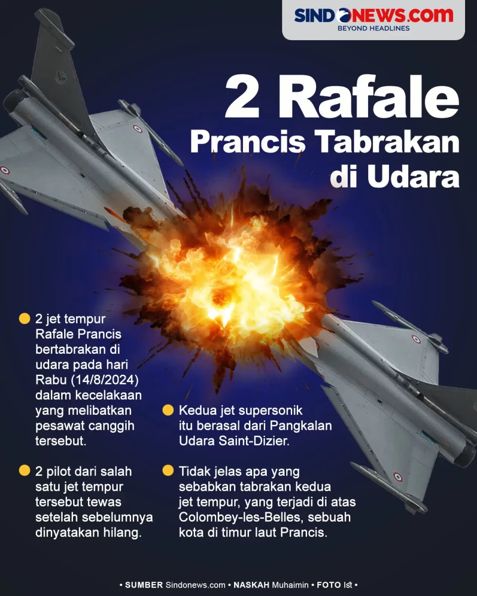 2 Pesawat Tempur Rafale...