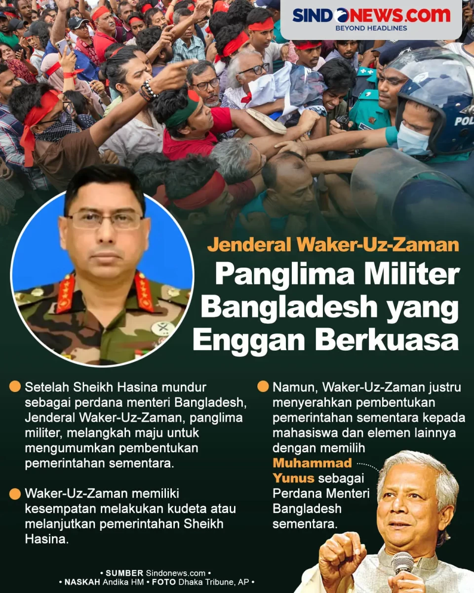 Jenderal Waker-Uz-Zaman,...