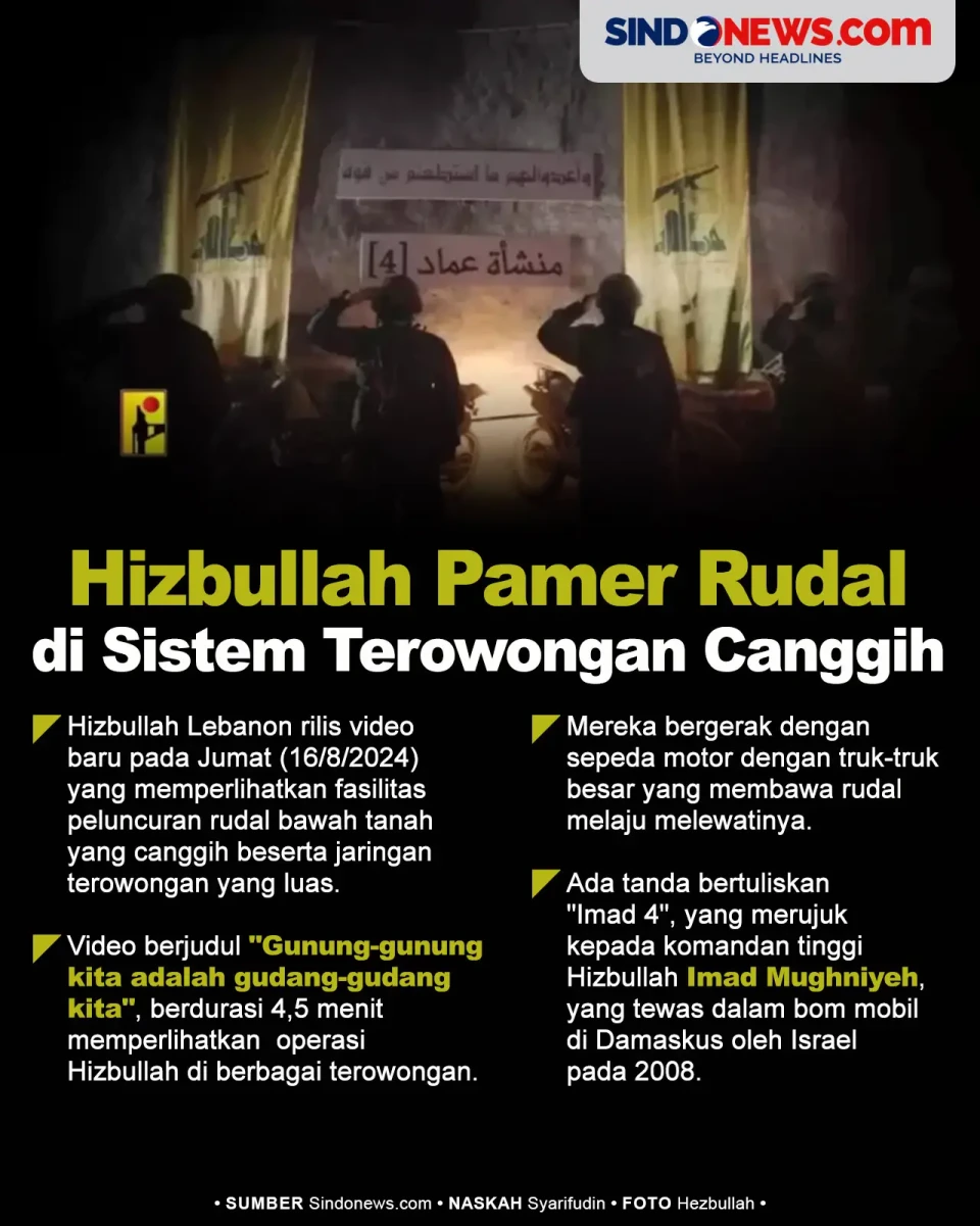 Hizbullah Memiliki Rudal-rudal...