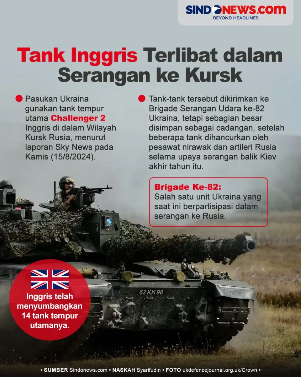 Tank Inggris Terlibat...