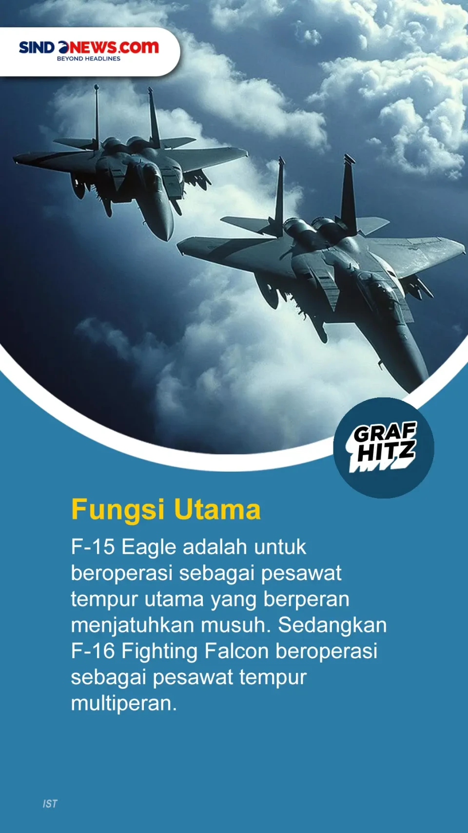 5 Perbandingan Pesawat...