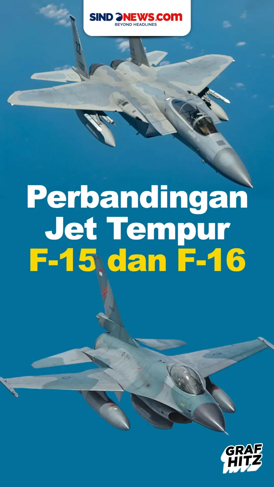 5 Perbandingan Pesawat...