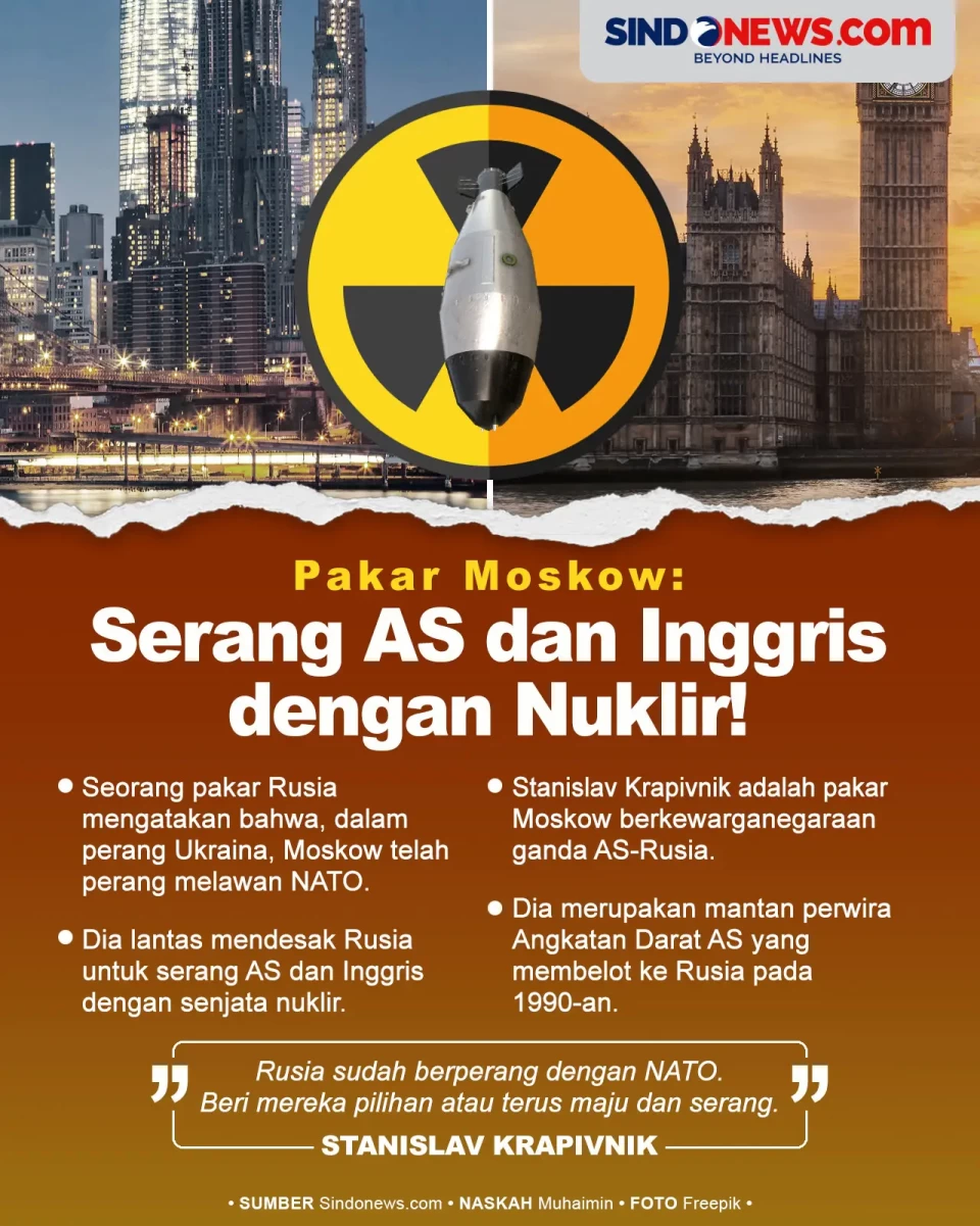Pakar Moskow: Serang...