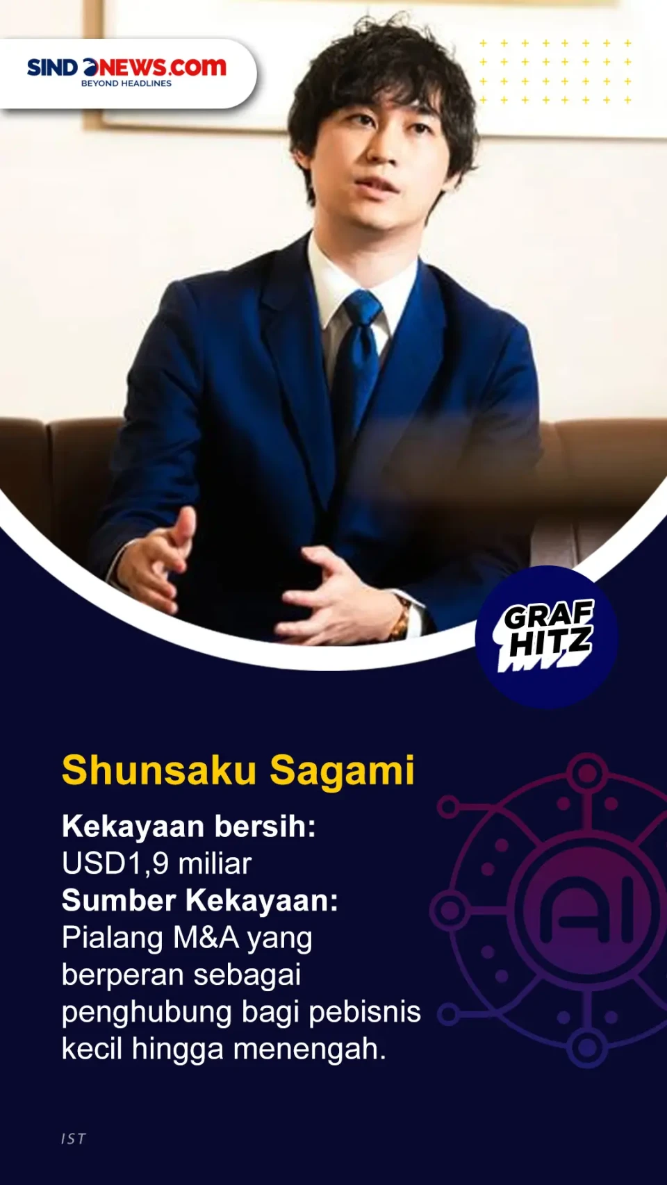 7 Miliarder Baru yang...