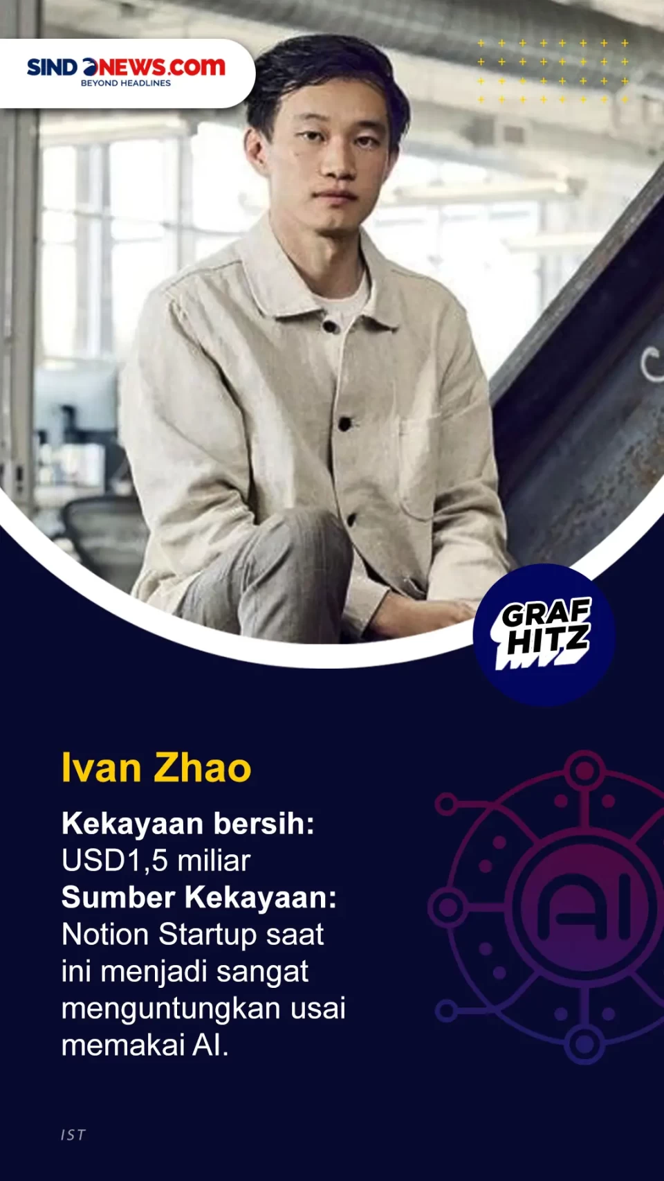 7 Miliarder Baru yang...