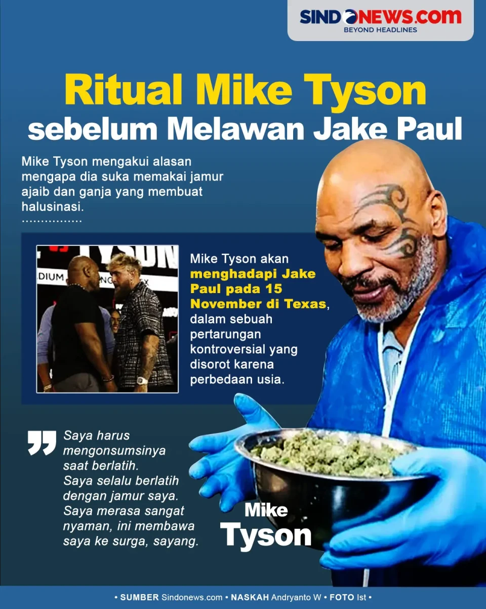Mike Tyson Konsumsi...