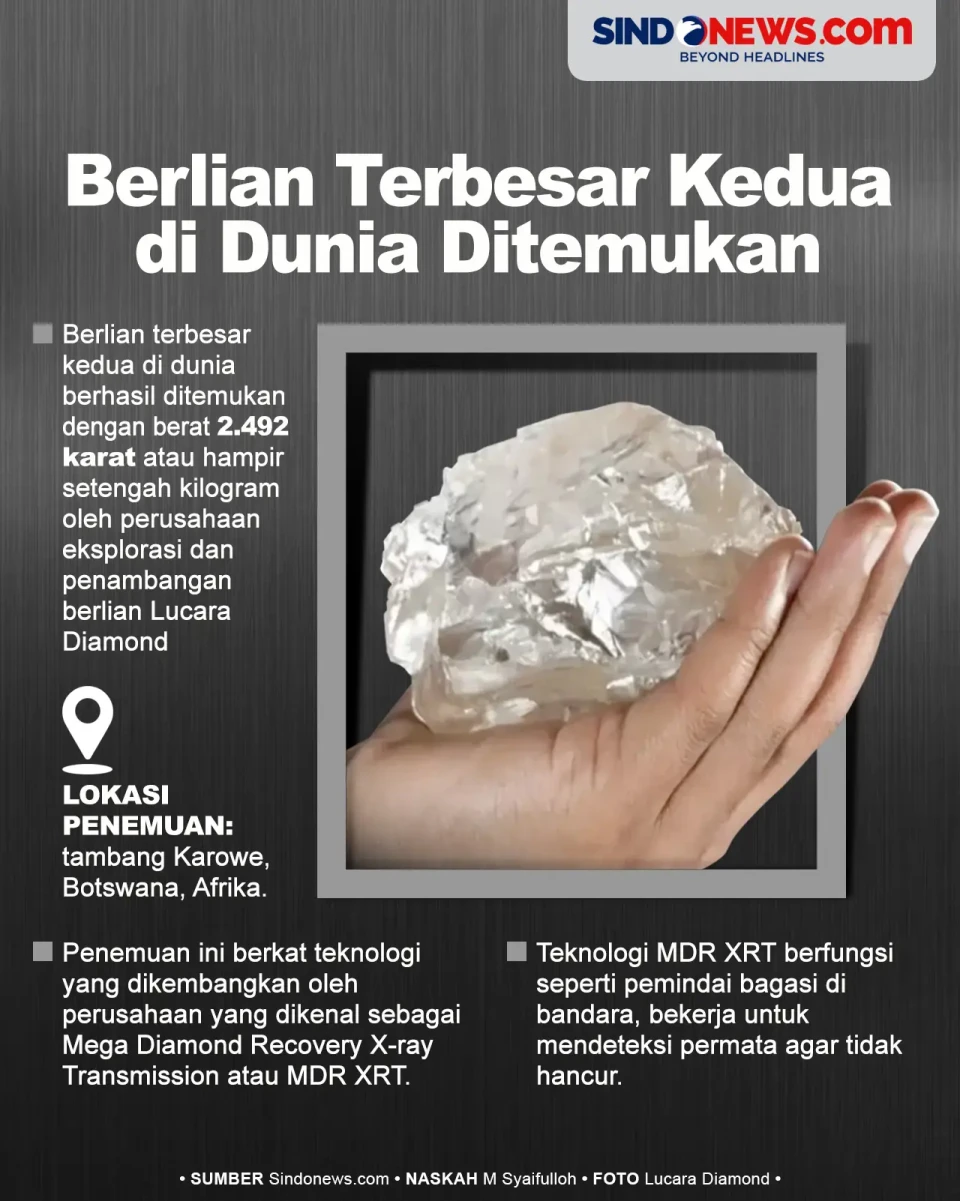 Berlian Hampir Setengah...