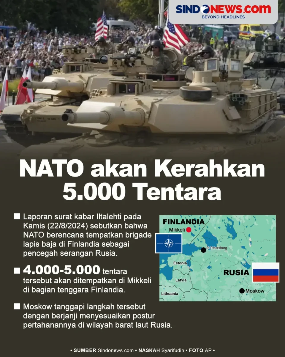 NATO akan Kerahkan 5.000...