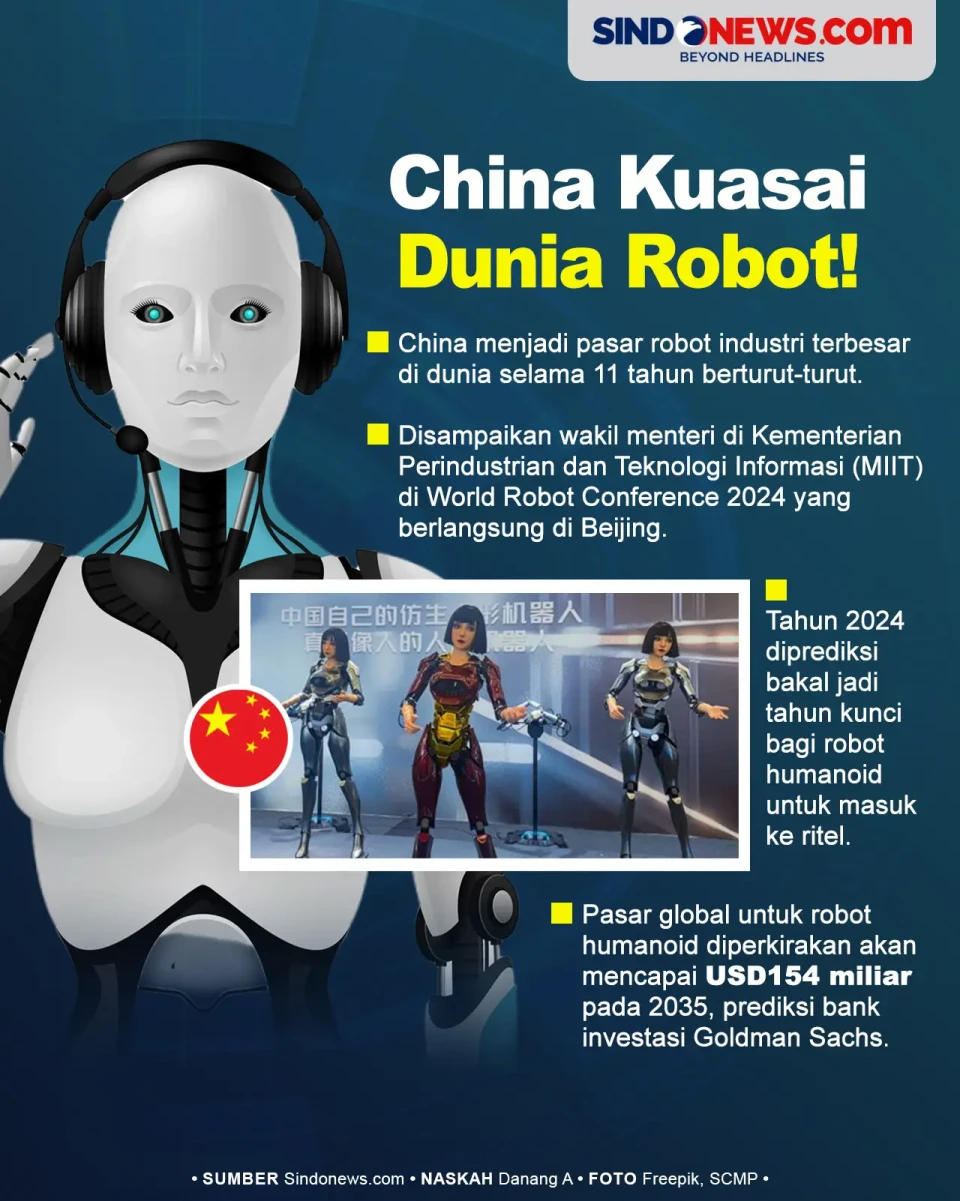 Robot Humanoid China...