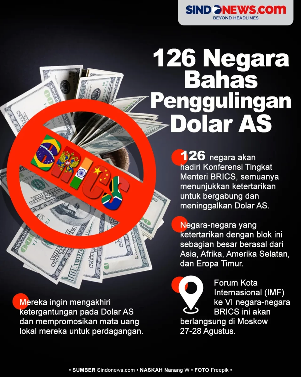 126 Negara Berkumpul...