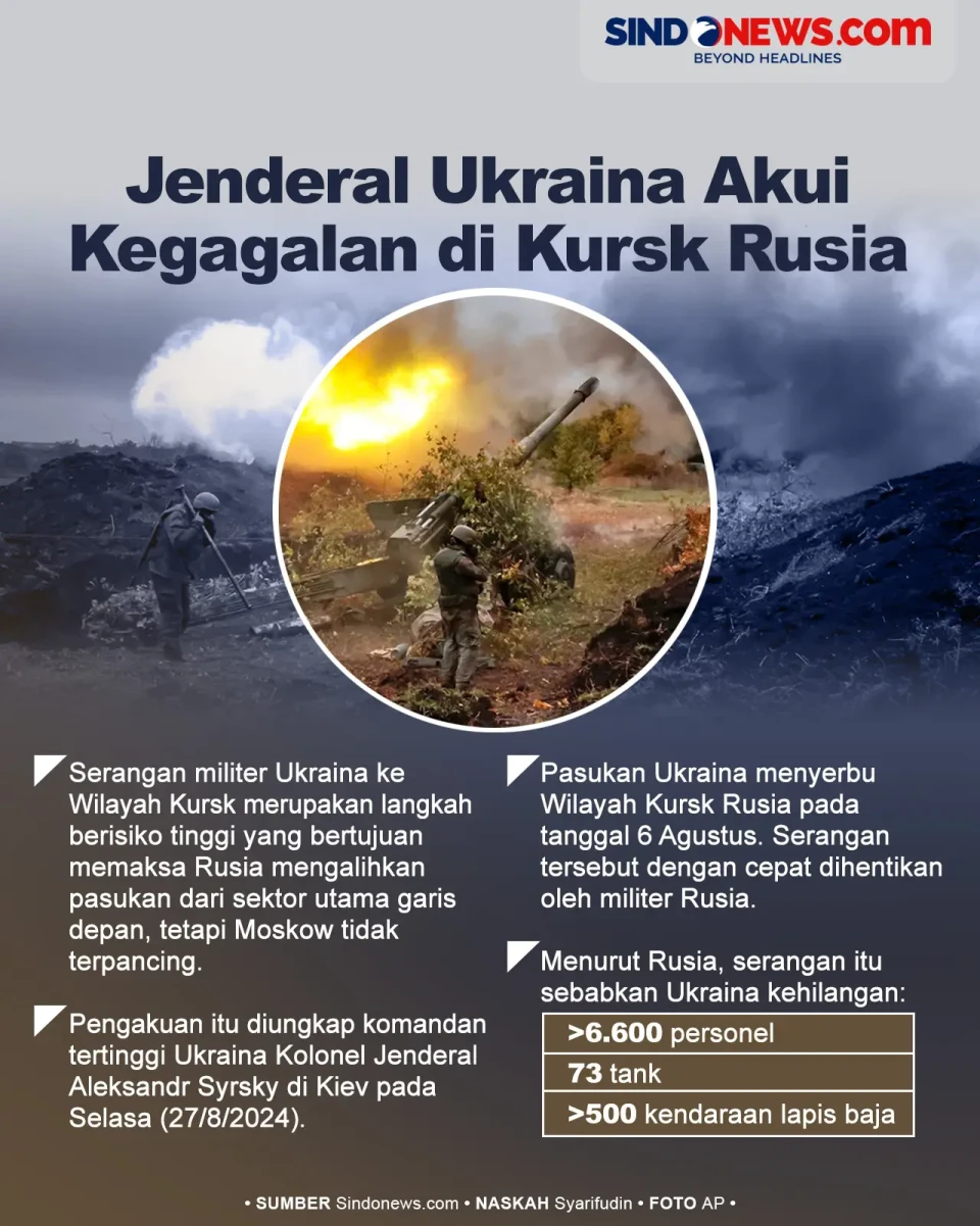 Jenderal Ukraina Akui...