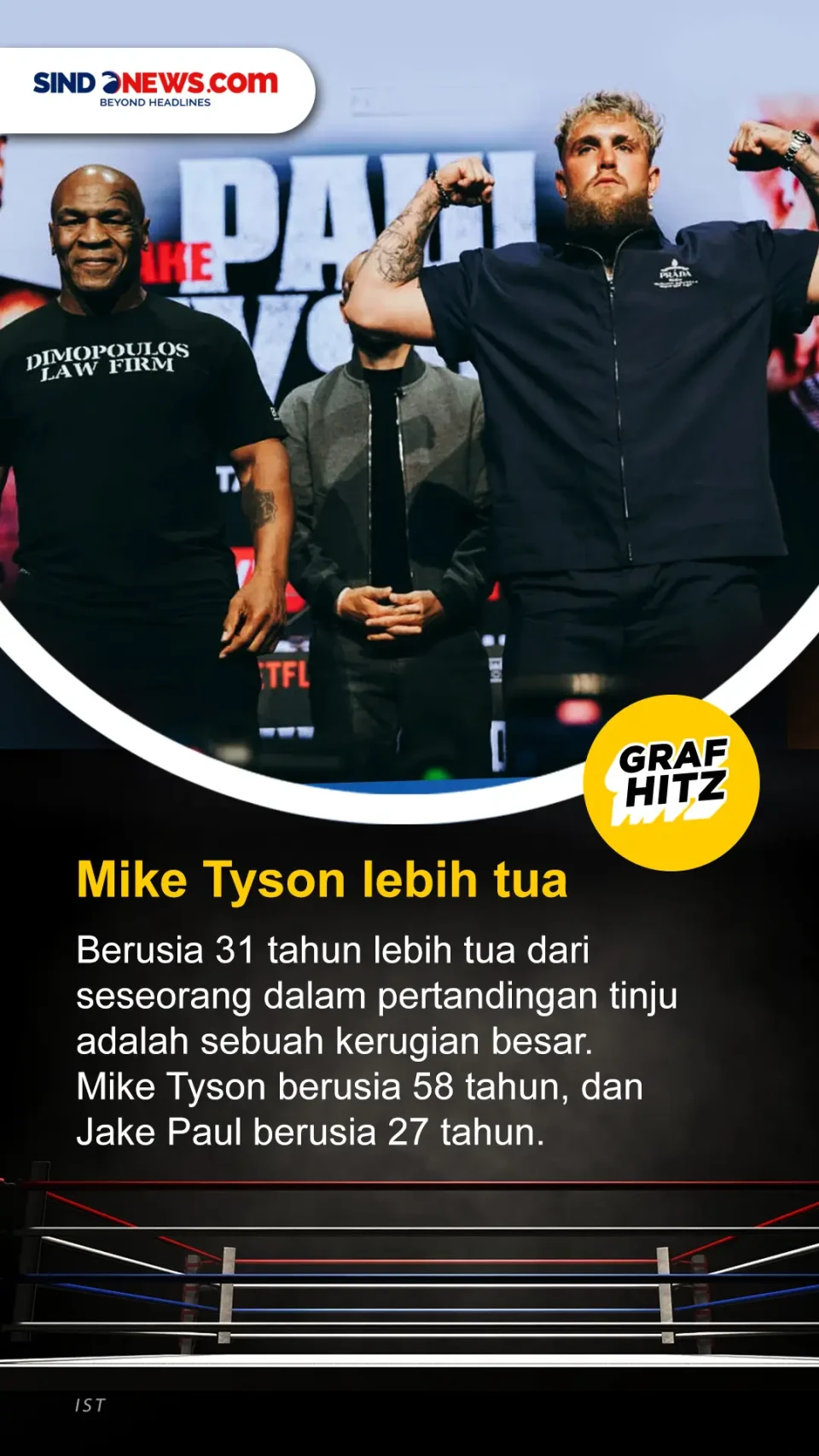 8 Alasan Jake Paul Mampu...