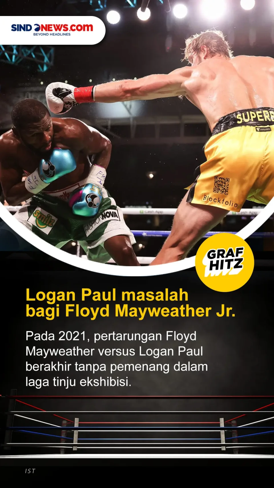 8 Alasan Jake Paul Mampu...