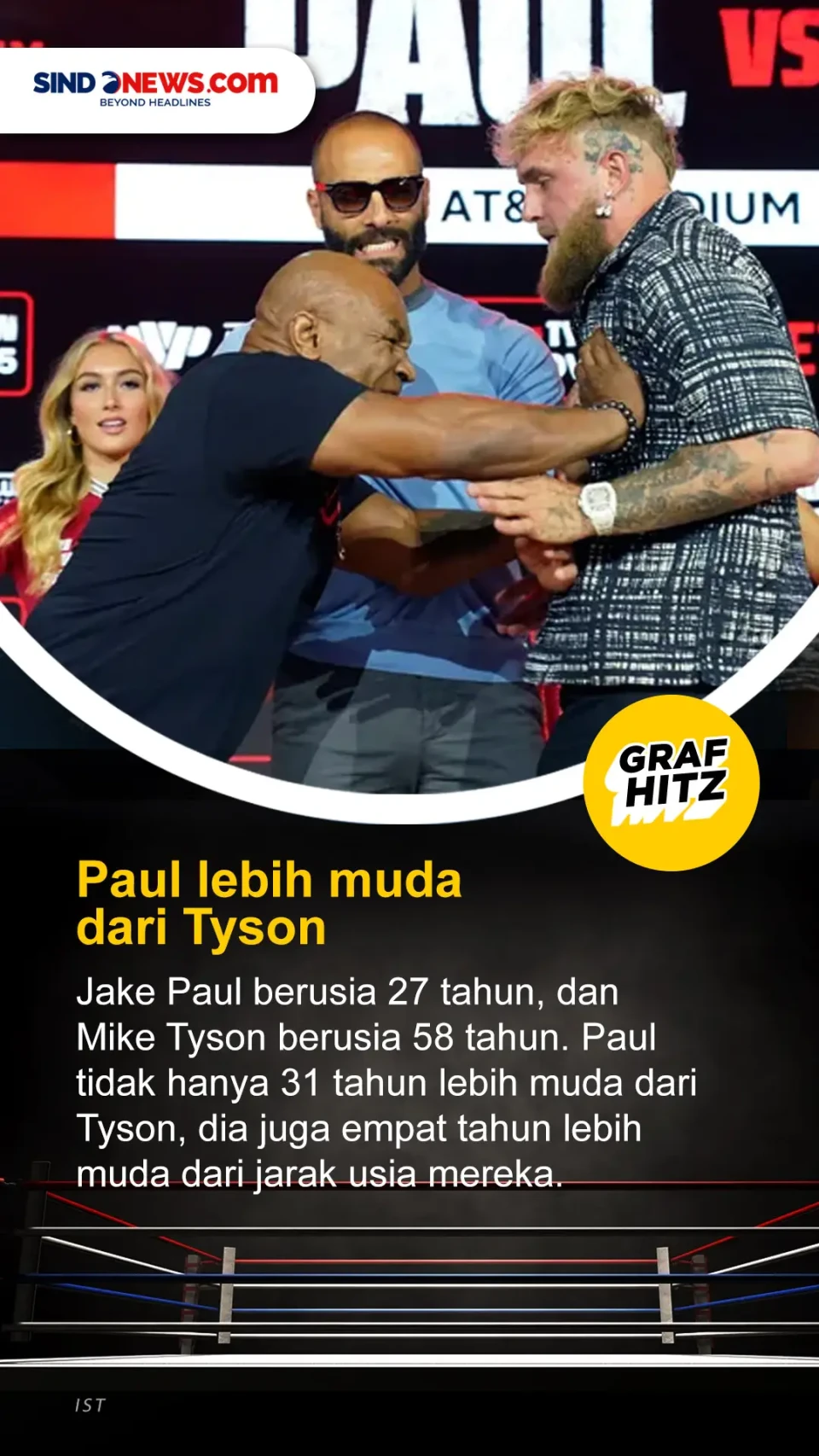 8 Alasan Jake Paul Mampu...