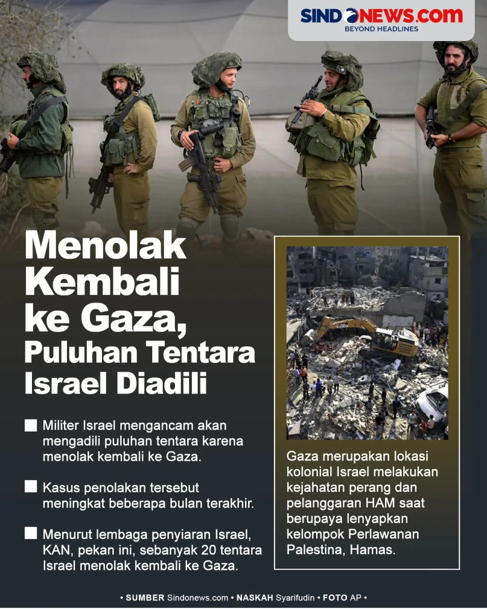 Menolak Kembali ke Gaza,...