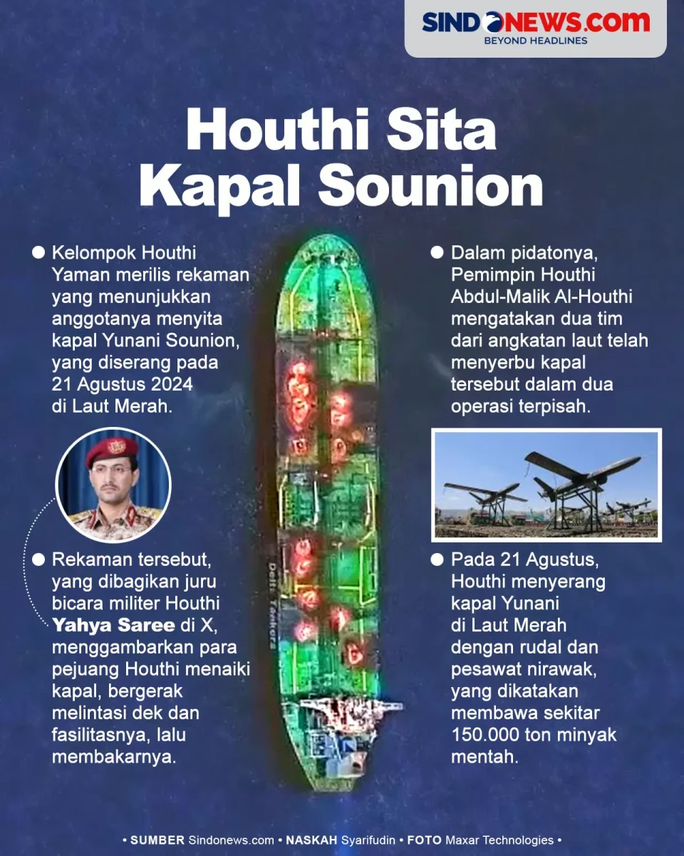 Houthi Yaman Serang...