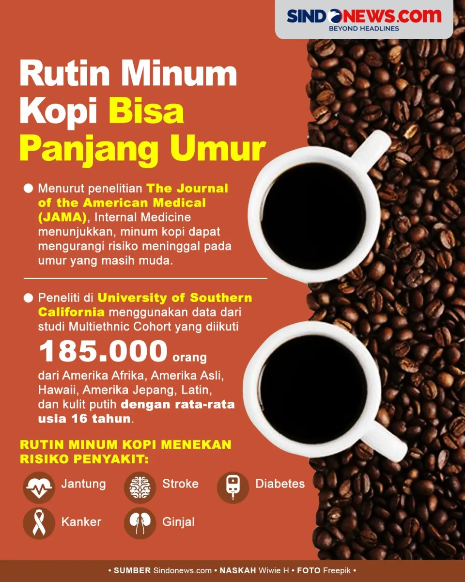 Penelitian Terbaru Buktikan...