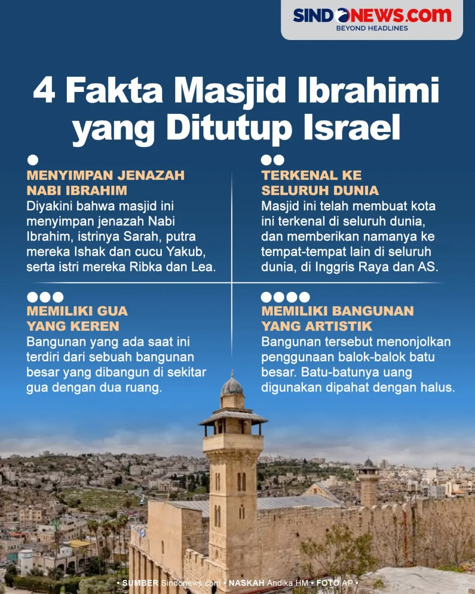 4 Fakta Masjid Ibrahimi...