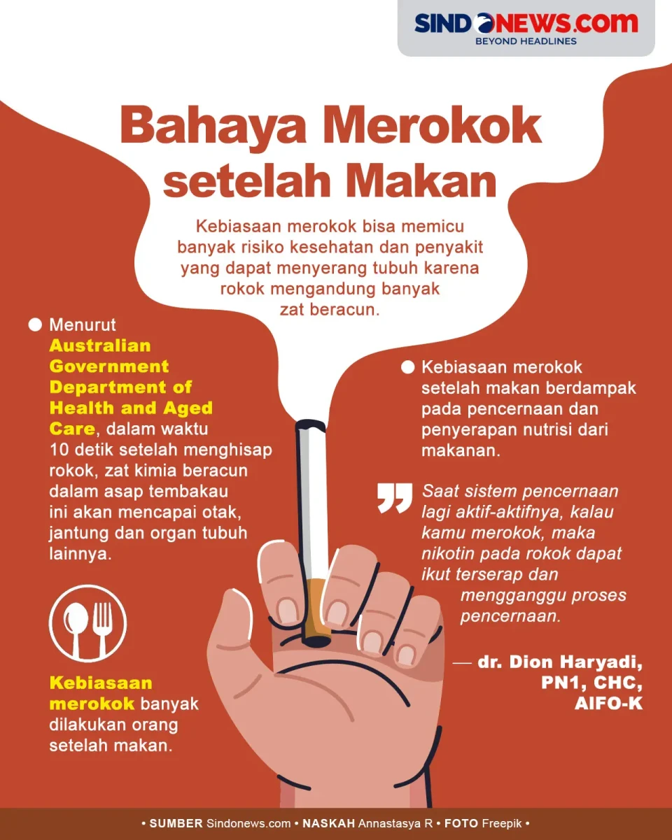 Bahaya Merokok setelah...