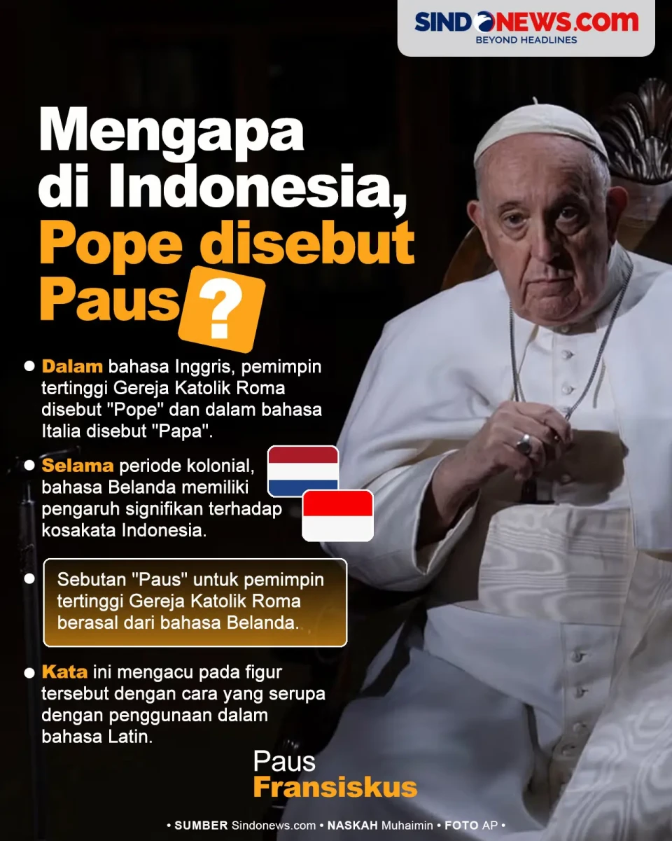 Mengapa Pemimpin Gereja...