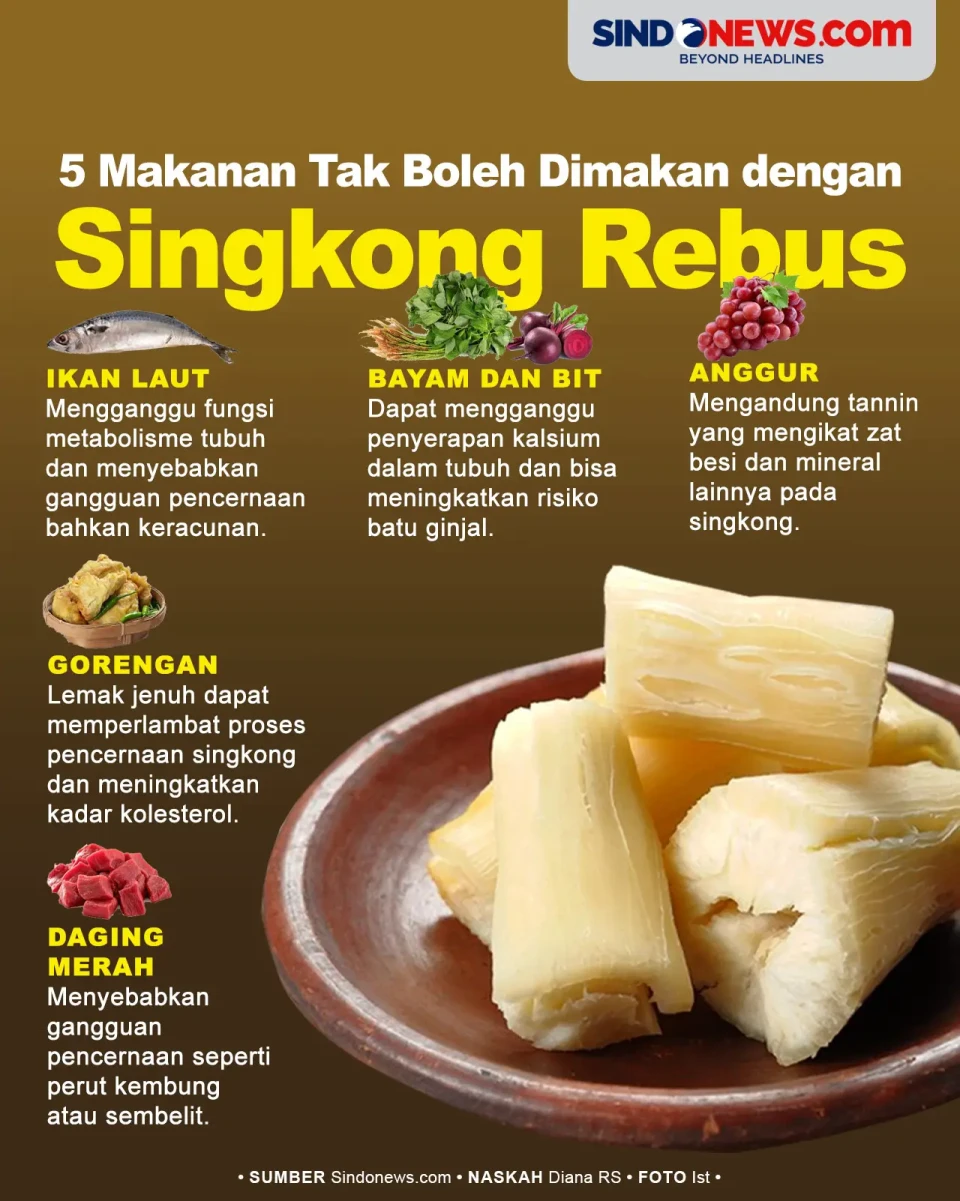 5 Makanan yang Tidak...