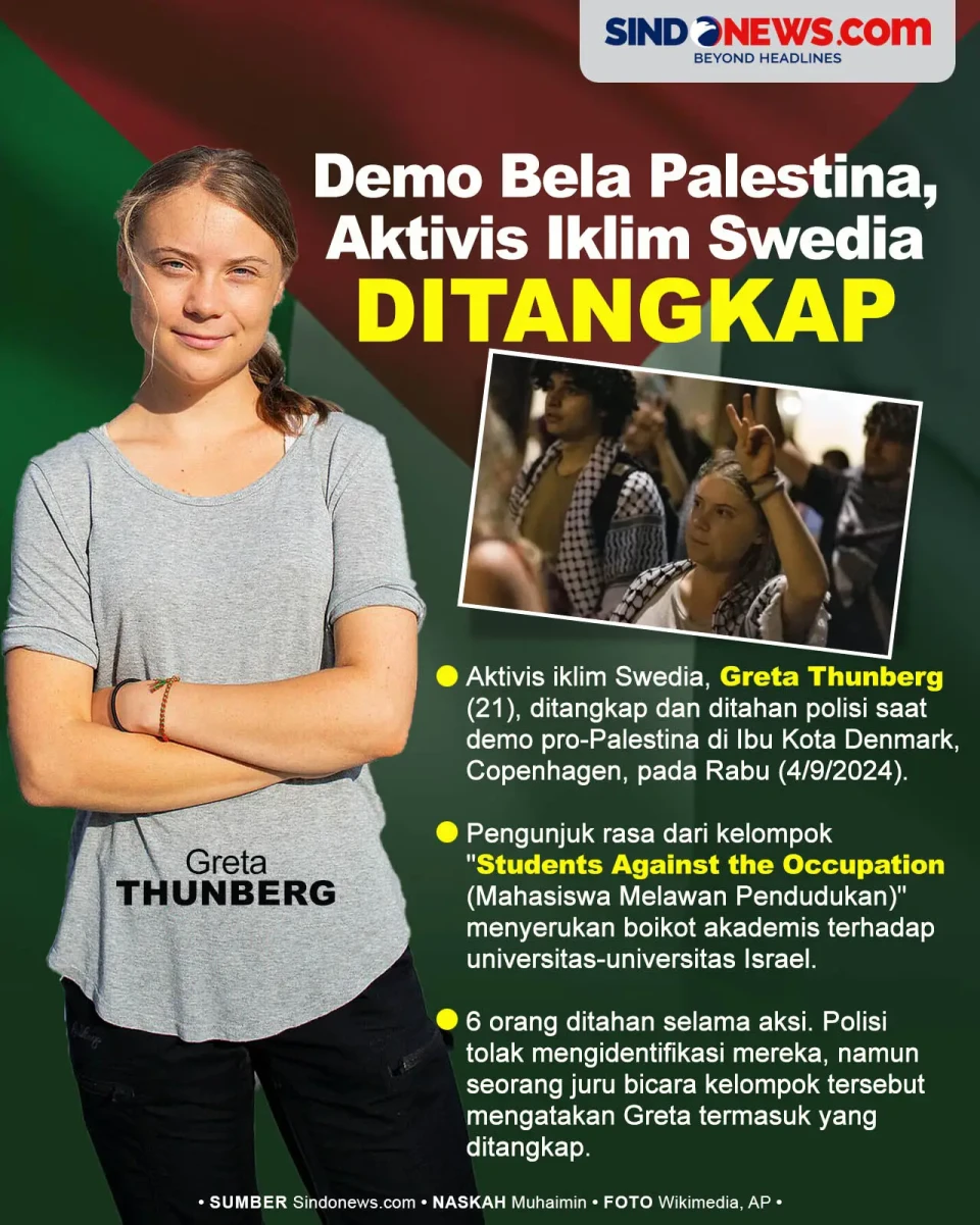 Demo Bela Palestina,...