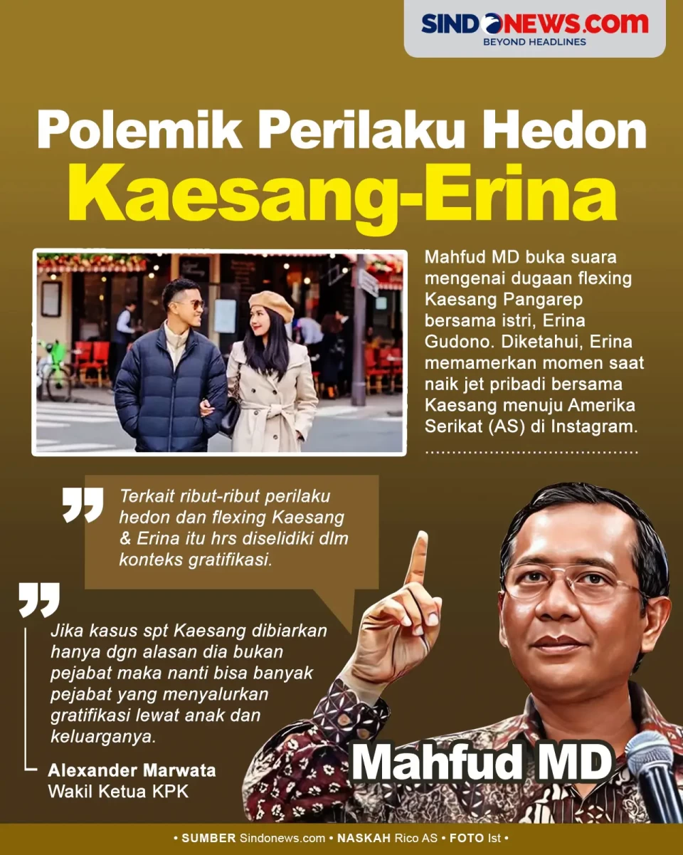 Mahfud MD: Perilaku...