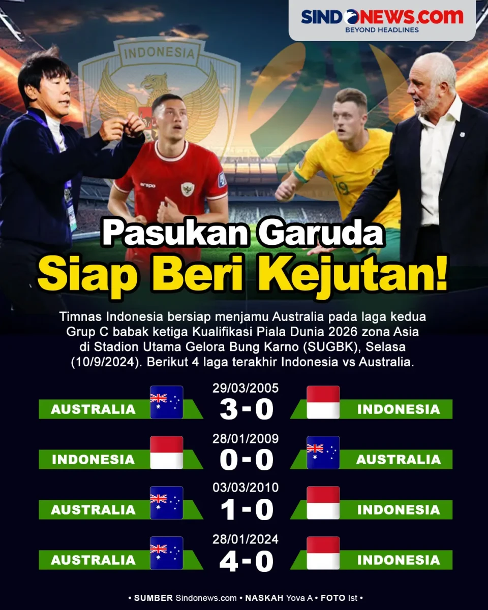 Pede lawan Australia,...