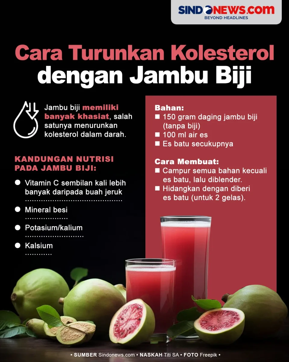 Cara Menurunkan Kolesterol...