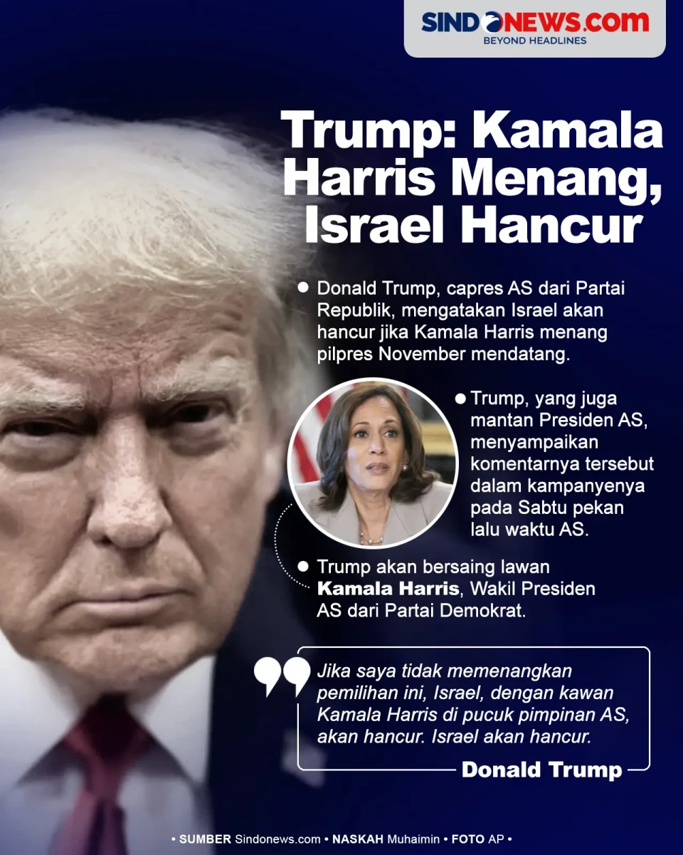 Donald Trump: Kamala...