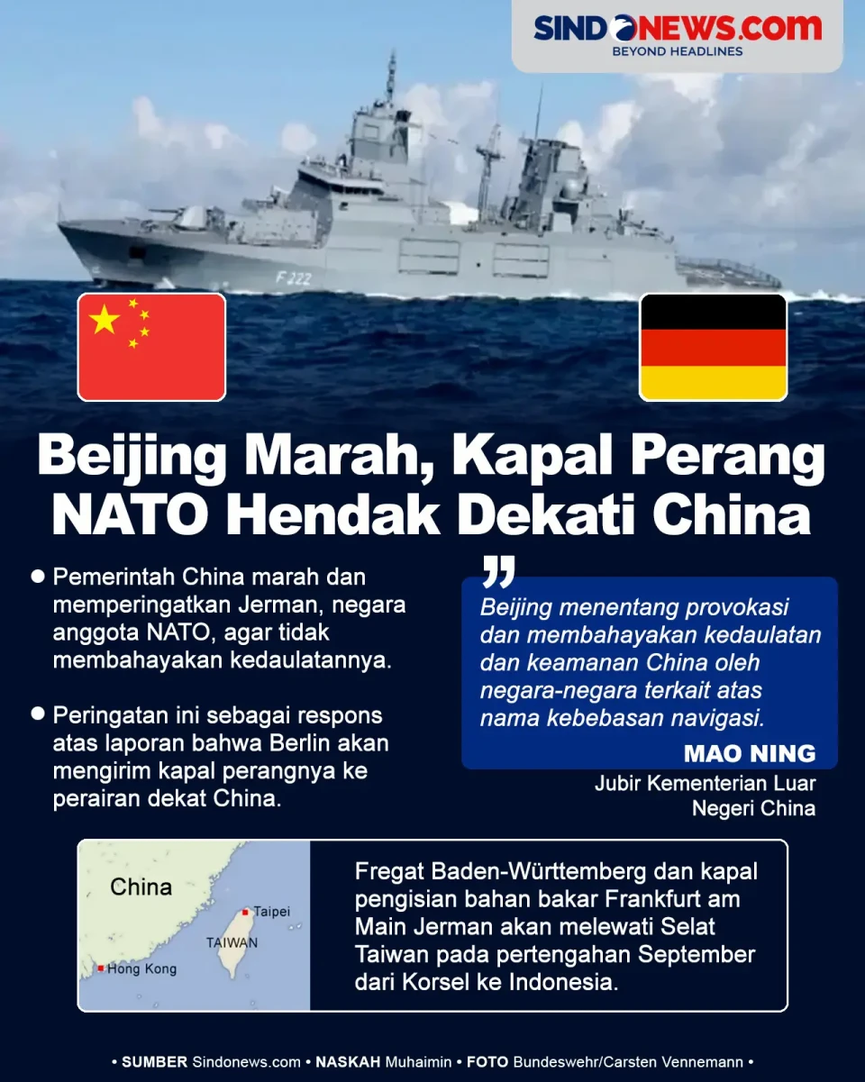 Beijing Marah, Kapal...