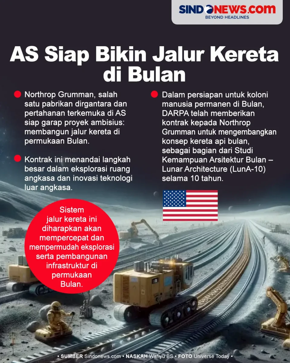 Amerika Serikat Siap...